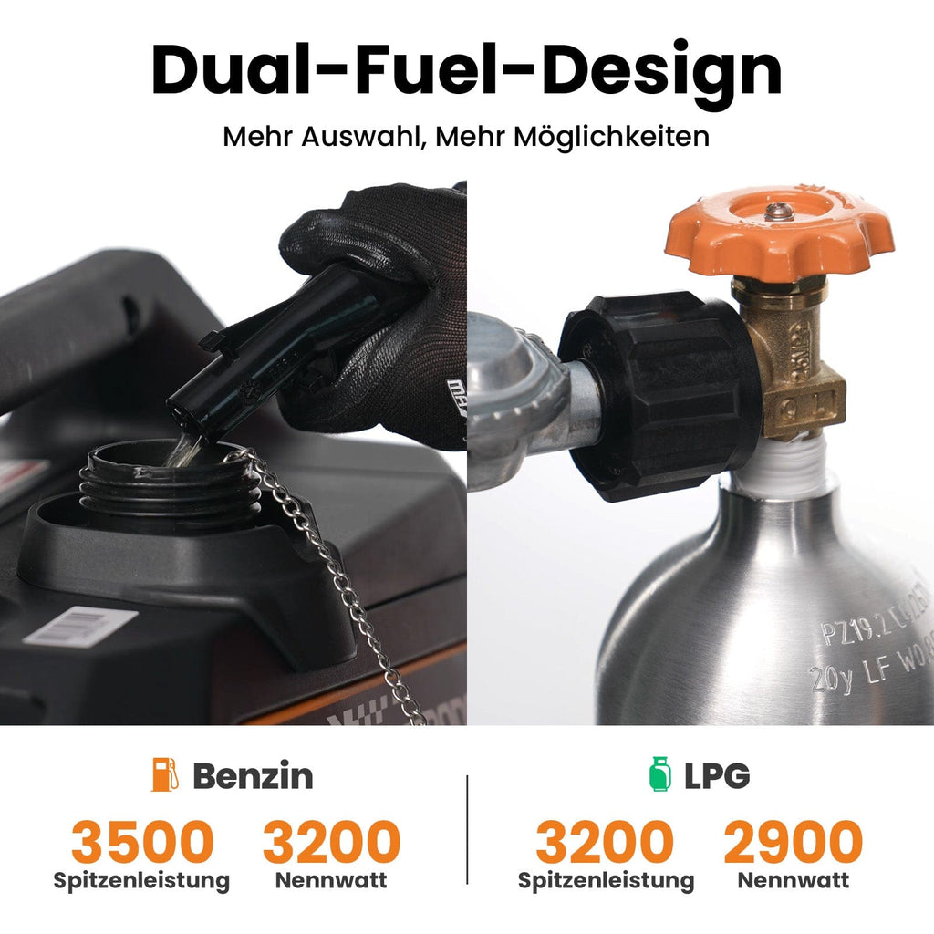 Stromgenerator maXpeedingrods Stromerzeuger 3500 W Benzin 4-Takt mit USB und 230 V Steckdosen leise und leicht für Camping