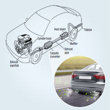 Laden Sie das Bild in den Galerie-Viewer, Andere 2x KATALYSATOR Catalytic Converter 410250 Universal 2.5 inch T409 Edelstahl