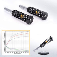 Laden Sie das Bild in den Galerie-Viewer, Kombinierte Produkte 4 x Airmatic Air to Coil Spring Conversion Kit kompatibel für Mercedes S500 S430 W220 00-06