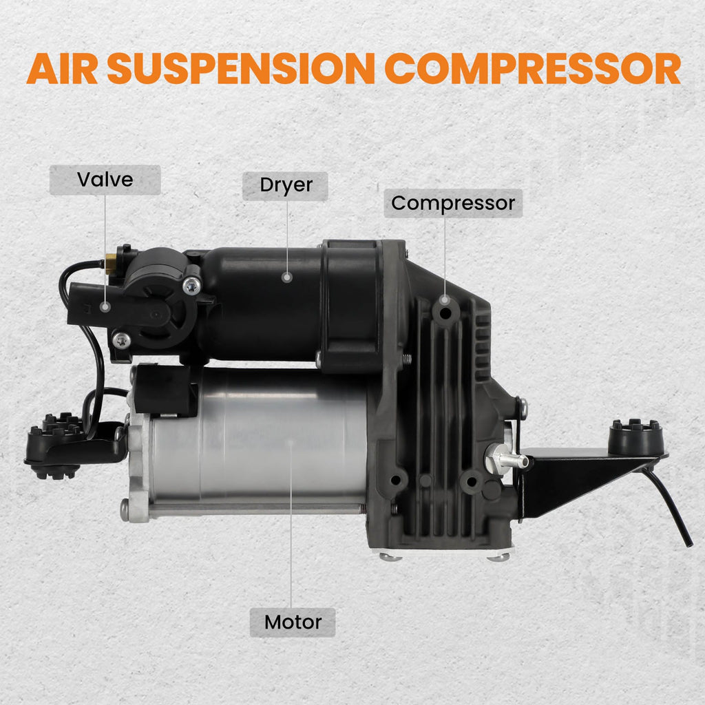 Kompatibel Für BMW Luftpumpe pneumatisches Luftfahrwerk Pumpe kompatibel für BMW 5-Series E61 2003-2010 37106793778