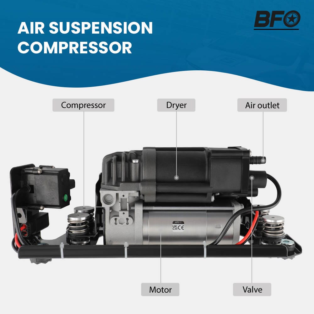 Neu Kompressor + Luftfederventilsteuergerät + Halterung kompatibel für BMW 5er F11 3720687517