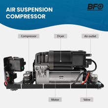 Laden Sie das Bild in den Galerie-Viewer, Neu Kompressor + Luftfederventilsteuergerät + Halterung kompatibel für BMW 5er F11 3720687517