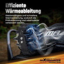Laden Sie das Bild in den Galerie-Viewer, Neu 160W LED Arbeitsscheinwerfer Zusatzscheinwerfer 3.5" IP68 For 4X4 Offroad 270°