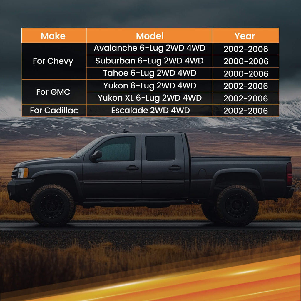 Neu Full Lift Kit1- 3 Front 2 Rear kompatibel für GMC Yukon Chevy Suburban Tahoe 2002-2006