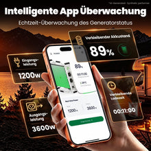 Laden Sie das Bild in den Galerie-Viewer, Neu Tragbare Powerstation 24kg 3600W IP54 for BaustellenOutdoor-Einsatz