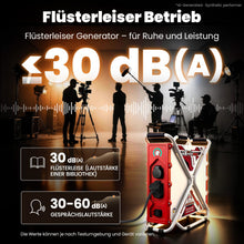 Laden Sie das Bild in den Galerie-Viewer, Neu Tragbare Powerstation 24kg 3600W IP54 for BaustellenOutdoor-Einsatz