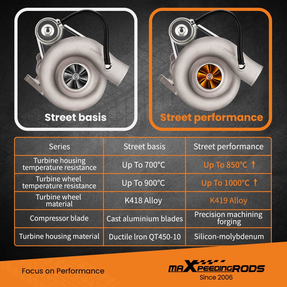 Turbo Street Performance Turbolader Kompatibel für Subaru Impreza WRX STI TD05 20G EJ20 EJ25 2002-2006