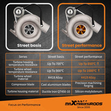 Laden Sie das Bild in den Galerie-Viewer, Turbo Street Performance Turbolader Kompatibel für Subaru Impreza WRX STI TD05 20G EJ20 EJ25 2002-2006