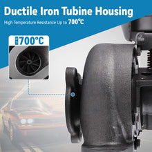 Laden Sie das Bild in den Galerie-Viewer, Turbokartusche Turbolader kompatibel für Dacia Duster HS 1.5 dCi K9K 898 78KW 106PS 2010-2018 54399700127