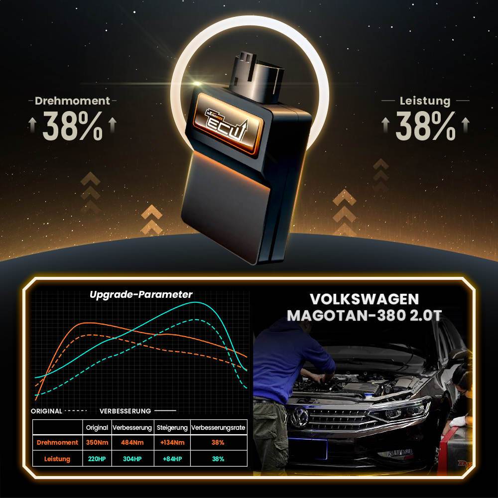 Motorsystem Chiptuning für EA888 Engine 2.0TSI/TFSI Motorsteuergerät für VW Audi SEAT