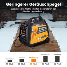 Laden Sie das Bild in den Galerie-Viewer, Stromgenerator maXpeedingrods Stromerzeuger 3500 W Benzin 4-Takt mit USB und 230 V Steckdosen leise und leicht für Camping